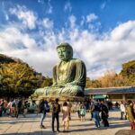 Budha gamert.cz
